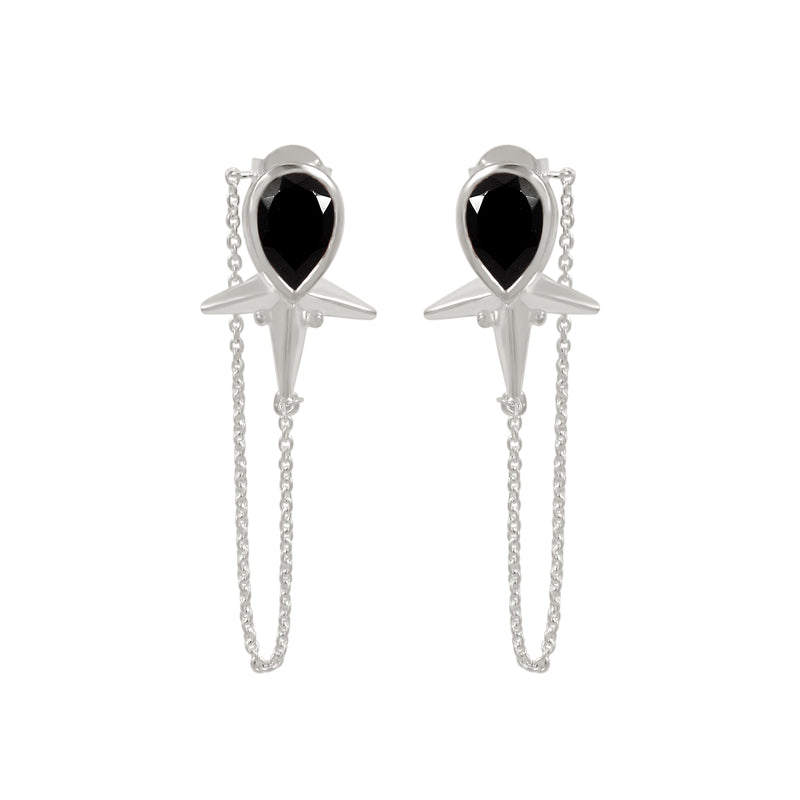 6*9 MM Pear - Black Onyx Faceted Earrings - ND-E103BO